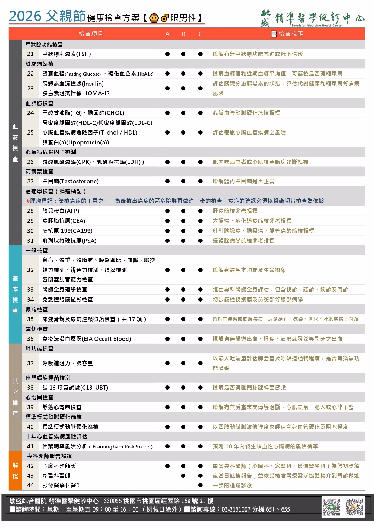 2026父親節檢查方案-2