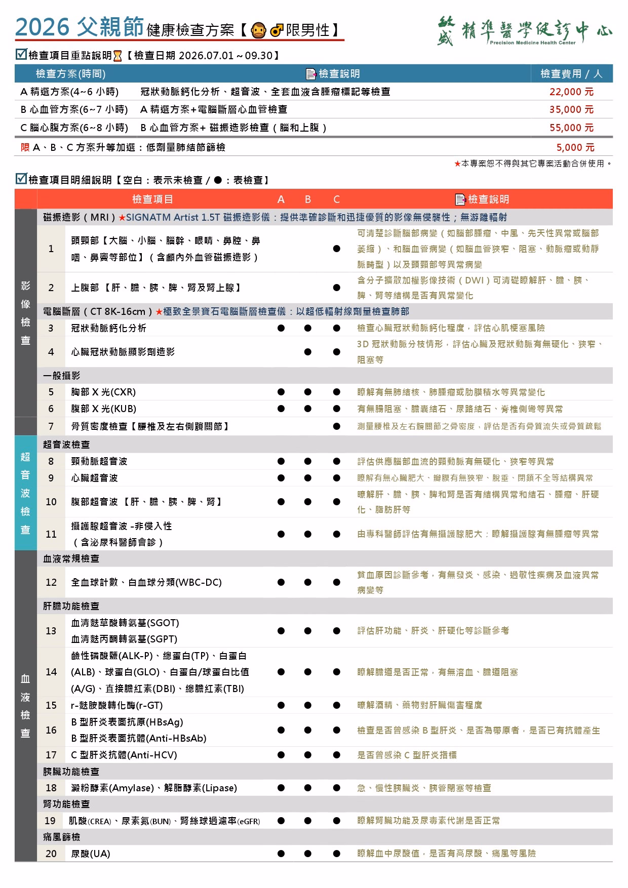 2026父親節檢查方案-1